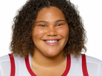 Audi Crooks Iowa State Basketball