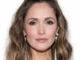 How to Pivot Your Career Like Rose Byrne